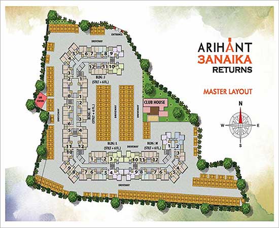 Arihant Anaika